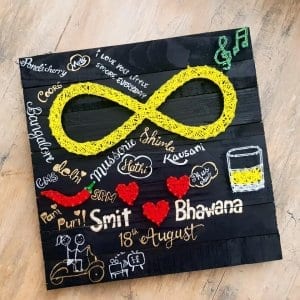 Sumit and Bhavana String Art by Sonal Malhotra